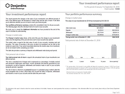 Example of annual report on the performance of your investments